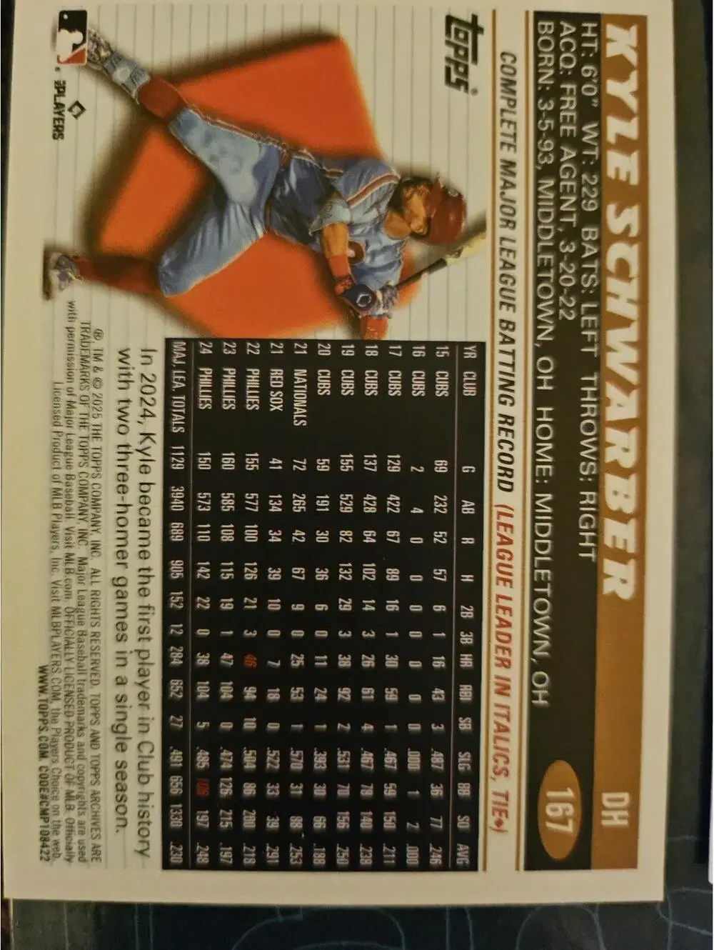 Kyle Schwarber - 2025 Topps Archives #167 - Phillies - RAW mint